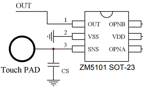 ZM5101<b class='flag-5'>低成本</b>高可靠度的<b class='flag-5'>電容式</b><b class='flag-5'>觸摸</b><b class='flag-5'>感應(yīng)</b>IC的詳細(xì)中文數(shù)據(jù)手冊免費(fèi)下載