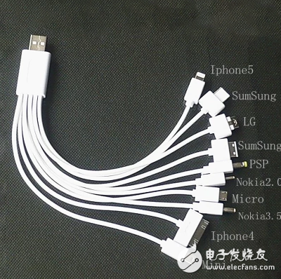 Type-C与手机接口的往事