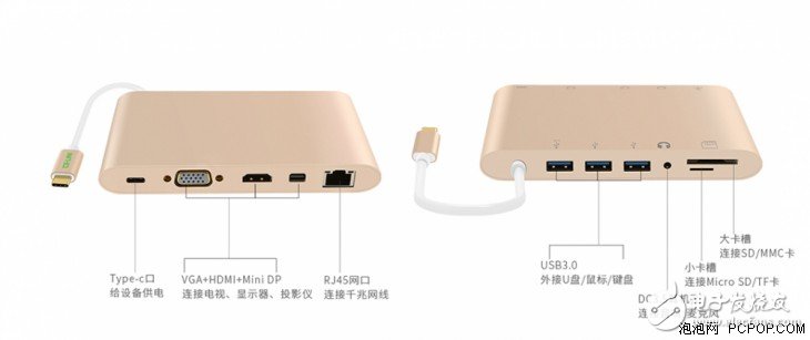 Type-C与手机接口的往事