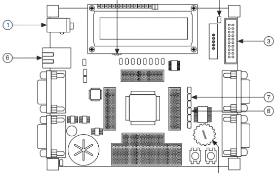 LabVIEW ARM<b class='flag-5'>嵌入式开发</b><b class='flag-5'>模块</b>的详细介绍和使用手册中文资料概述