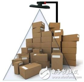 基于TOF技术的光学传感器TC-E2量产模组