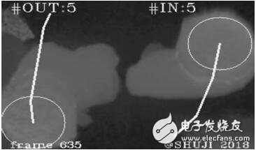 基于TOF技术的光学传感器TC-E2量产模组