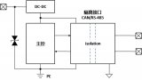 如何增加Cp、Rp以及TVS，提高隔离接口的ESD抗扰能力？