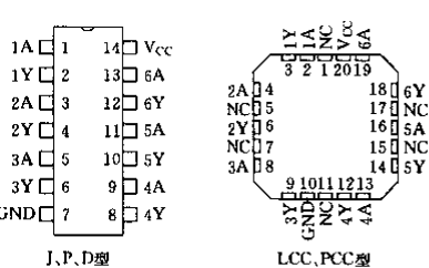 TTL<b class='flag-5'>集成电路</b>的符号功能和型谱及性能的<b class='flag-5'>详细</b>中文<b class='flag-5'>资料</b><b class='flag-5'>概述</b>