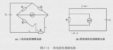 <b class='flag-5'>单片机</b>应用<b class='flag-5'>系统开发</b>实例