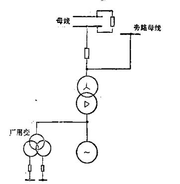 <b class='flag-5'>一</b><b class='flag-5'>文</b>解讀大機組繼電保護<b class='flag-5'>基礎(chǔ)知識</b>