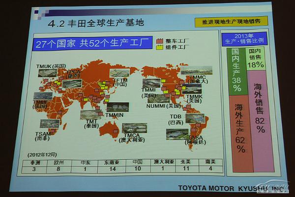 揭秘日本雷克萨斯九州工厂
