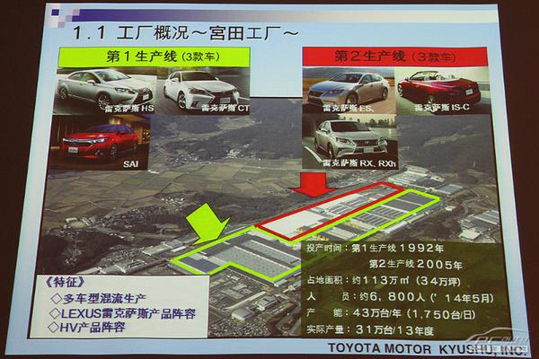 揭秘日本雷克薩斯九州工廠