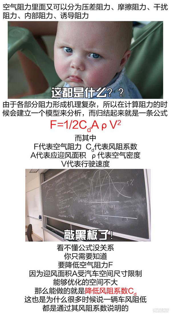 一款风阻系数相当优秀的自主品牌量产车型--荣威i6