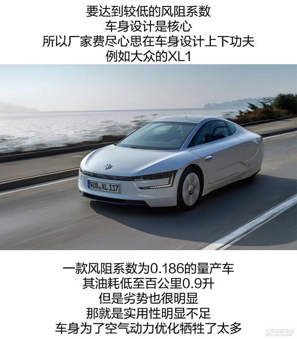 一款风阻系数相当优秀的自主品牌量产车型--荣威i6