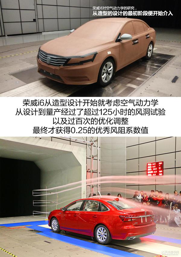 一款风阻系数相当优秀的自主品牌量产车型--荣威i6
