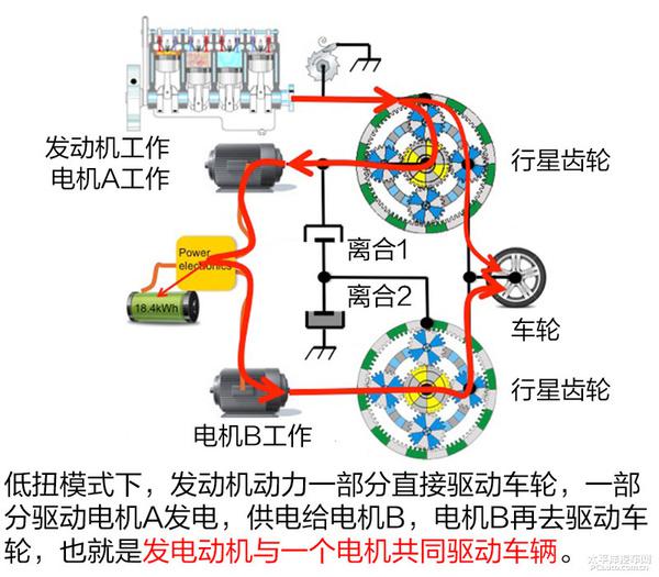 百公里油耗09l别克velite5增程式混合动力技术解析