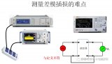 滤波器差模插损的测量方法与难点解答