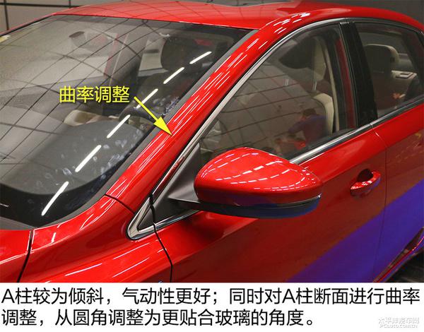 一款风阻系数相当优秀的自主品牌量产车型--荣威i6
