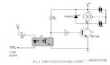 开关电源中的光耦典型电路设计分析