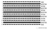 一些關(guān)于多層<b class='flag-5'>PCB</b><b class='flag-5'>疊</b><b class='flag-5'>層</b>設(shè)計(jì)的<b class='flag-5'>原則</b>