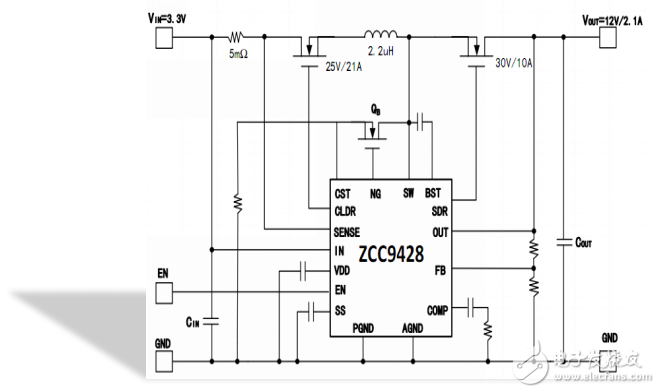 ZCC9428 高效率同步升壓驅動芯片
