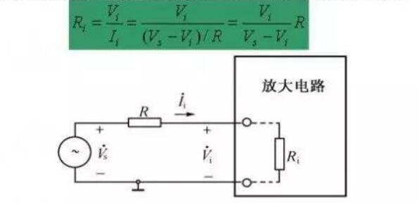 定量测量<b class='flag-5'>输入电阻</b>和输出<b class='flag-5'>电阻</b>