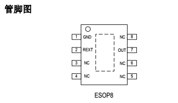 高壓線性恒流芯片SM2082EAS跟SM2082EDS產(chǎn)品對比方案分析