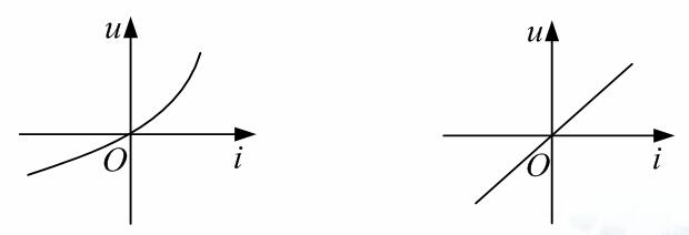 電工<b class='flag-5'>技術(shù)</b><b class='flag-5'>基礎(chǔ)知識</b>及課件下載