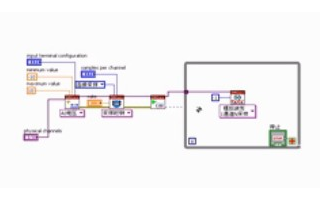 LabVIEW操作演示教学视频（11.1）