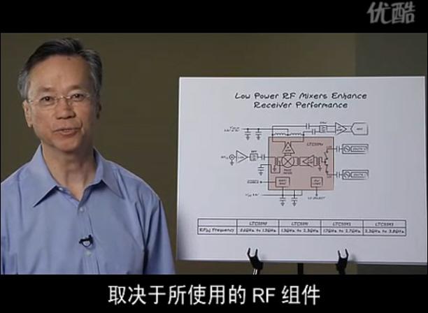 RF 混頻器：無線基礎(chǔ)設(shè)施的關(guān)鍵性構(gòu)成部分