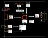 <b class='flag-5'>如何做好高速</b>PCB信號(hào)流向處理