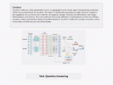 <b class='flag-5'>decaNLP</b>——同时处理<b class='flag-5'>十项</b><b class='flag-5'>自然语言</b><b class='flag-5'>任务</b>的<b class='flag-5'>通用</b><b class='flag-5'>模型</b>