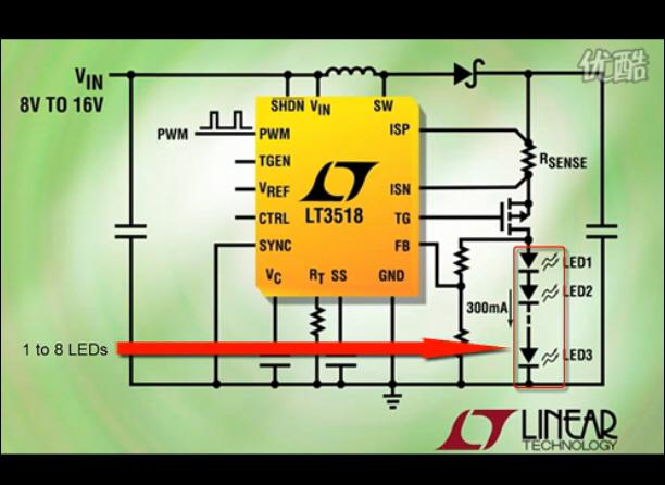 介绍 LT3518芯片的特点与应用