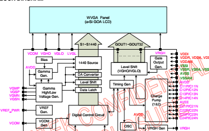 lcd NT35512的手册及<b class='flag-5'>初始化</b><b class='flag-5'>代码</b>免费下载