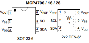 基于<b>MCP</b>4706/4716/4726带 EEPROM 和 I 2 C 接口数模转换器