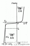 稳压<b class='flag-5'>二极管</b>的原理和<b class='flag-5'>伏安</b><b class='flag-5'>特性</b>