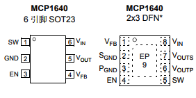 基于<b class='flag-5'>MCP1640</b>/B/C/D带有0.65V 启动同步<b class='flag-5'>升压</b>稳压器