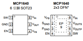 基于<b class='flag-5'>MCP1640</b>/B/C/D帶有0.65V 啟動(dòng)同步<b class='flag-5'>升壓</b>穩(wěn)壓<b class='flag-5'>器</b>