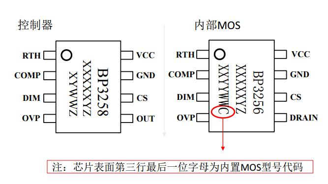 <b class='flag-5'>BP325X</b>可控硅調光<b class='flag-5'>方案</b>應用指南