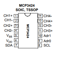 基于MCP3422/3/4下的<b class='flag-5'>18</b> <b class='flag-5'>位</b>多通道A/D <b class='flag-5'>轉換</b>器