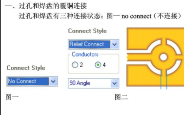 AltiumDesigner<b class='flag-5'>规则</b>设置技巧的详细中文资料<b class='flag-5'>介绍</b>