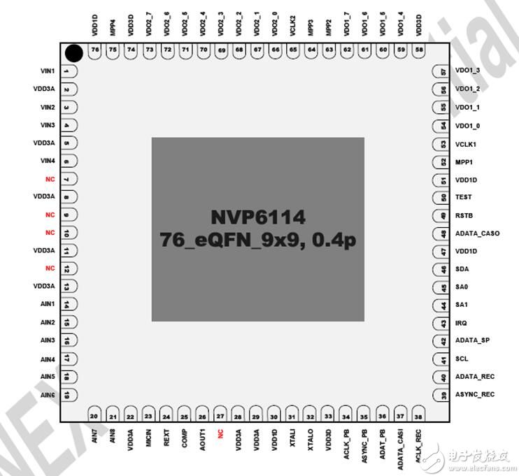 海思HI3531上的音频编解码器NVP6114