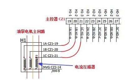 浅谈电机过流保护和三相电流不平衡的判断技巧