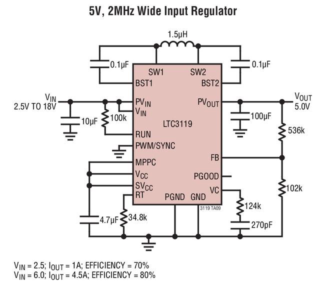 18V、5A、同步降压-升压型DC/DC转换器LTC3119 