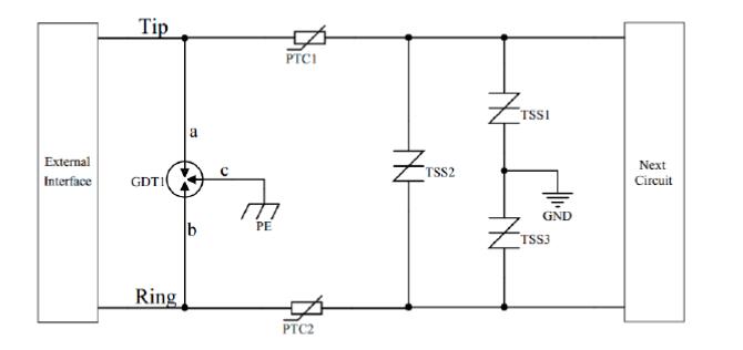 RJ11接口防護方案電路圖及電路保護器件作用分析