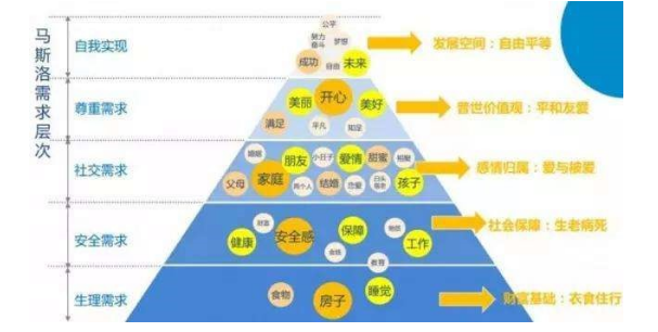 将AI应用于<b>罕见</b>病，<b>罕见</b>病不再<b>罕见</b>