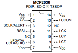 基于MCP2030下的3 通道<b class='flag-5'>模拟</b><b class='flag-5'>前端</b>器件