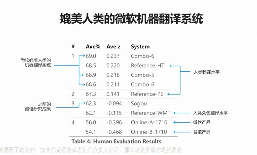 余什么组成语_刀口一辶能组成什么字(4)
