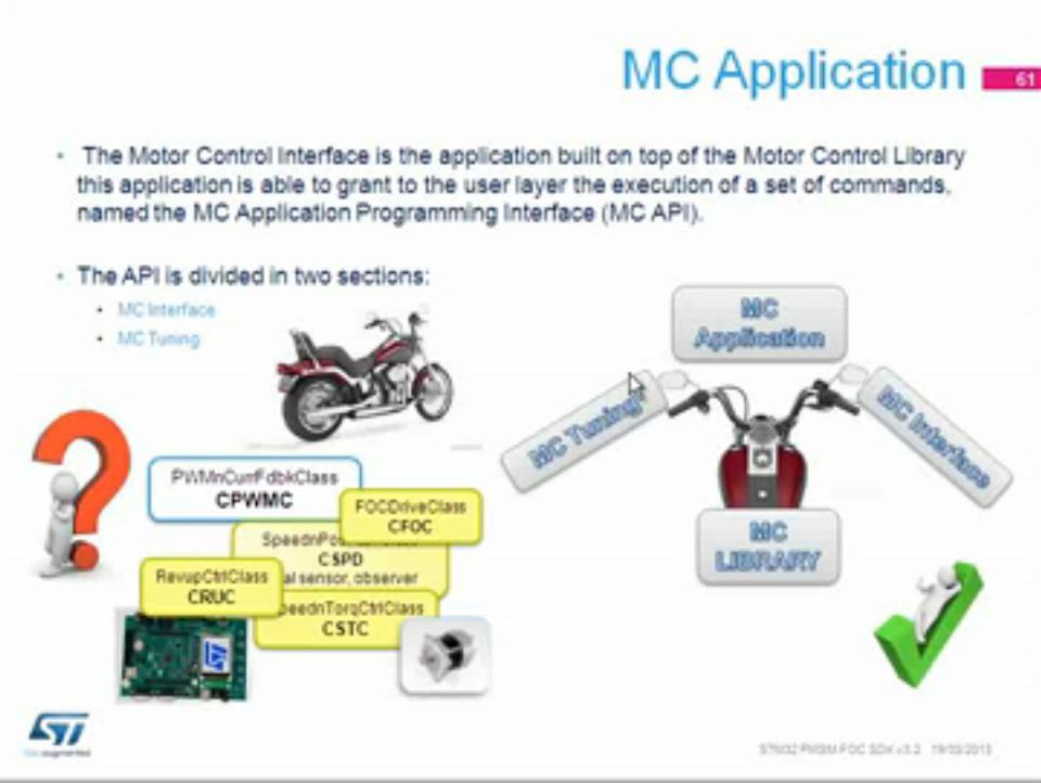 <b class='flag-5'>STM32</b> <b class='flag-5'>PMSM</b> <b class='flag-5'>FOC</b> <b class='flag-5'>SDK</b> <b class='flag-5'>V3.2</b> <b class='flag-5'>讲座</b>（4）