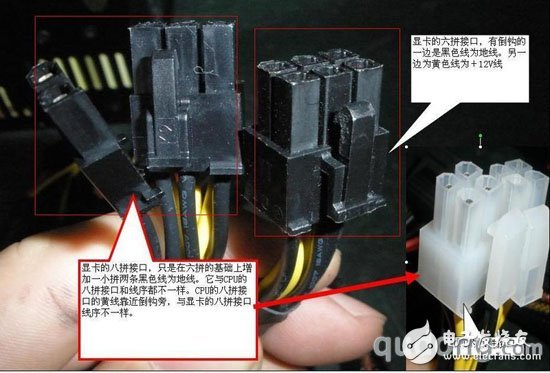 电脑DIY必修课,电源接口详解
