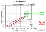 XC6219電流折返工作狀態和限定電流功能的詳細介紹
