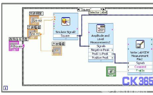 基于<b class='flag-5'>labview</b>的综合<b class='flag-5'>信号</b><b class='flag-5'>发生器</b>的详细资料介绍