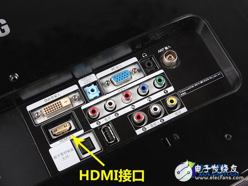 DVI接口好,还是HDMI接口好?主要看应用的环境