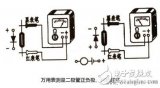 萬用表測試二極管好壞方法和電壓電流的測量